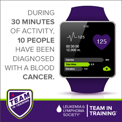 Blood Cancer Awareness Month